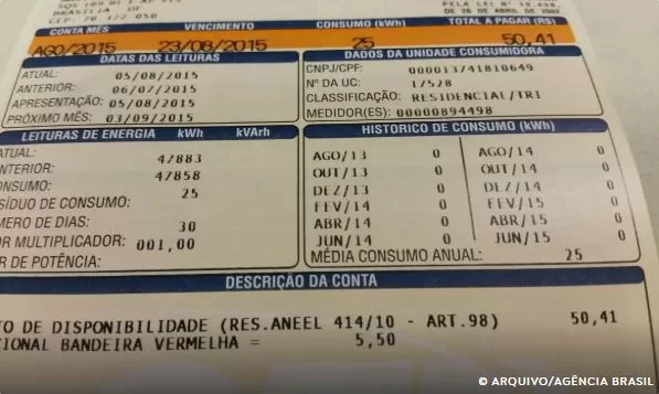 Impostos, taxas e contas ficam mais caros em Santa Catarina em 2026